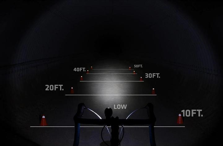 Immagine prodotto Niterider Faro anteriore Nite Rider Mako 250