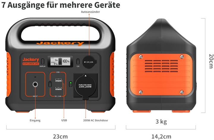 Actual product image Jackery Explorer 240 (240 Wh, 3 kg)