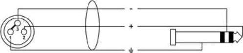 Produktbild Cordial CPM 1.5 FW-UNB - Mikrofonkabel 3.5mm Klinke Neutrik (1.50 m, 3.5mm Klinke (AUX), XLR)