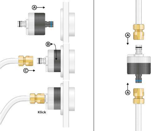 Produktbild Alb filter Entry Befülladapter (3 x)