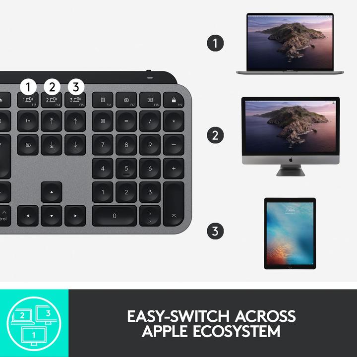 Immagine prodotto Logitech MX Keys per Mac (CH, Senza fili)