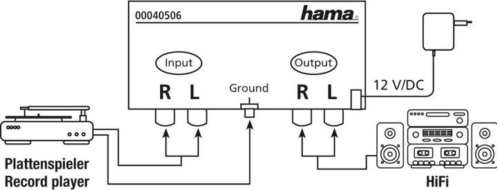Produktbild Hama Pa 506