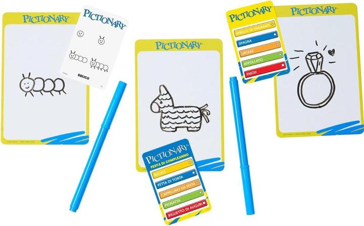 Energy Label Pictionary (I) (Italian)