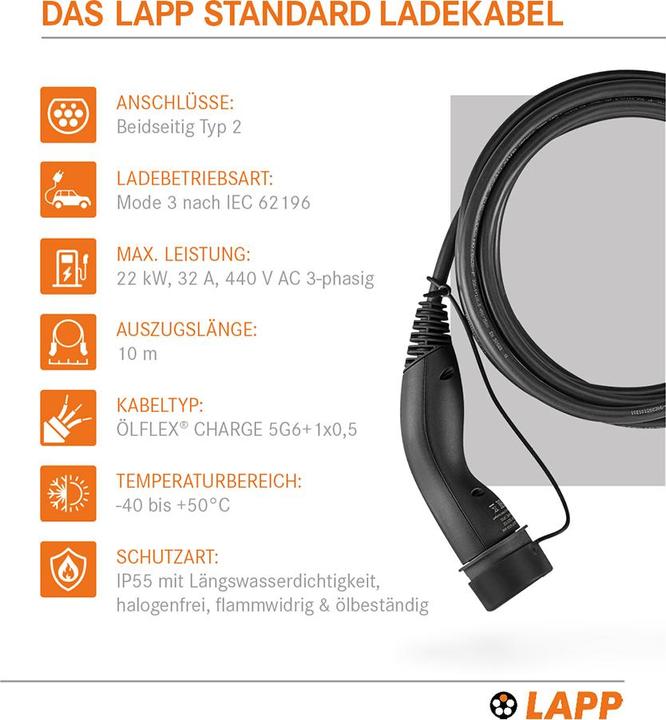 Productafbeelding Lapp Mobility Laadkabel (Type 2, 22 kW, 32 A, 10 m)