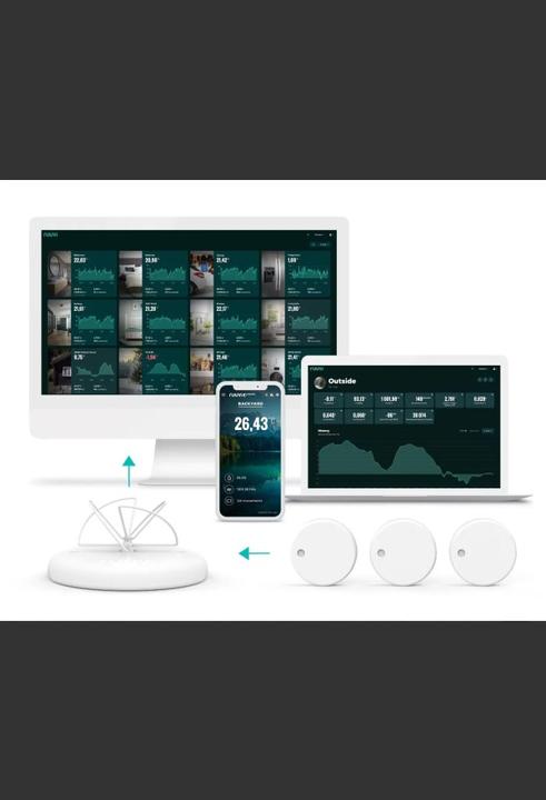 Actual product image Ruuvi RuuviTag Gateway - Bluetooth to Wifi / LAN