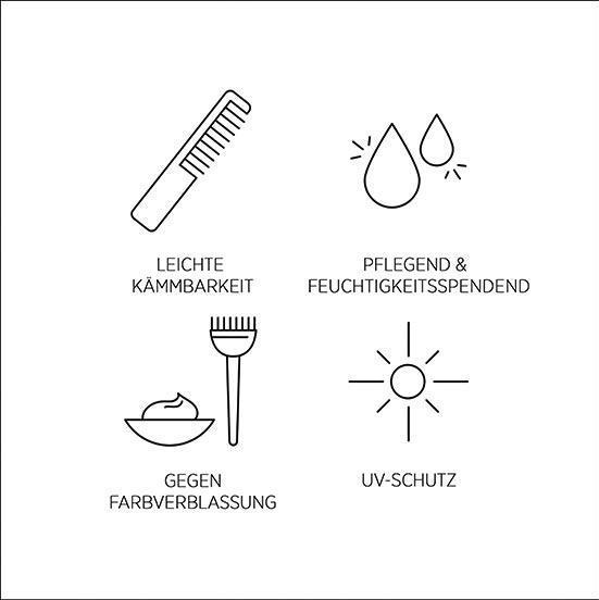 Immagine prodotto System Professional Solare - Helio Spray (125 ml)