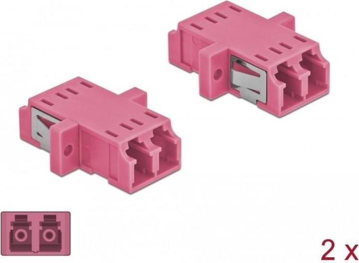 Actual product image Delock Network coupler