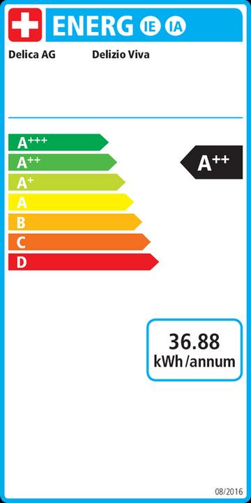 Energie-Label Delizio Carina (Delizio, CH-Stecker)