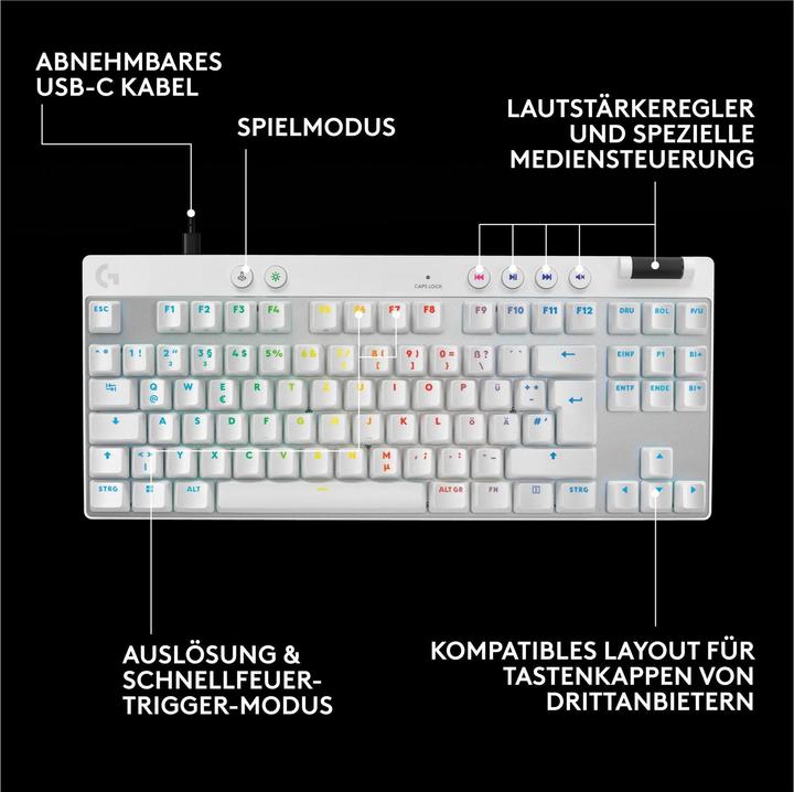 Produktbild Logitech Pro X TKL Rapid (CH, Kabelgebunden)