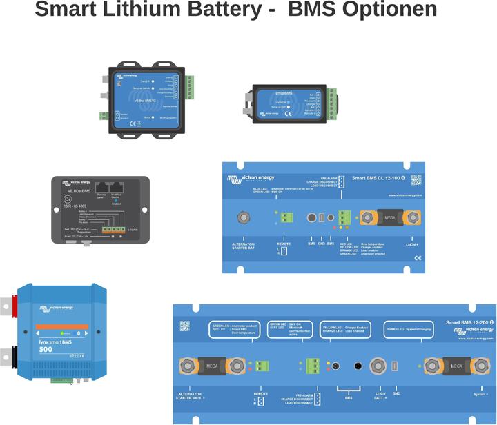 Actual product image Victron Energy Batterie (12.80 V, 180 Ah)