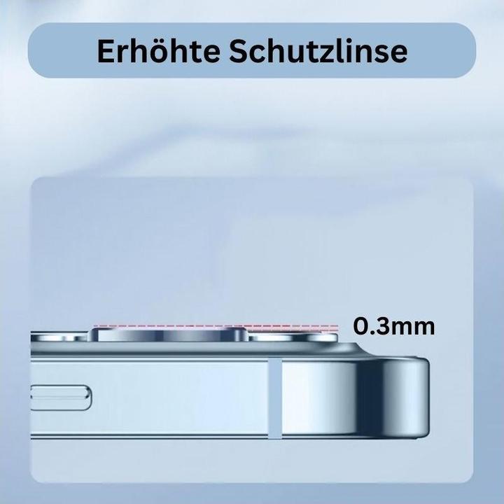 Produktbild Guardline CamGuard (1 Stück, Apple iPhone 14 Pro, Apple iPhone 14 Pro Max)