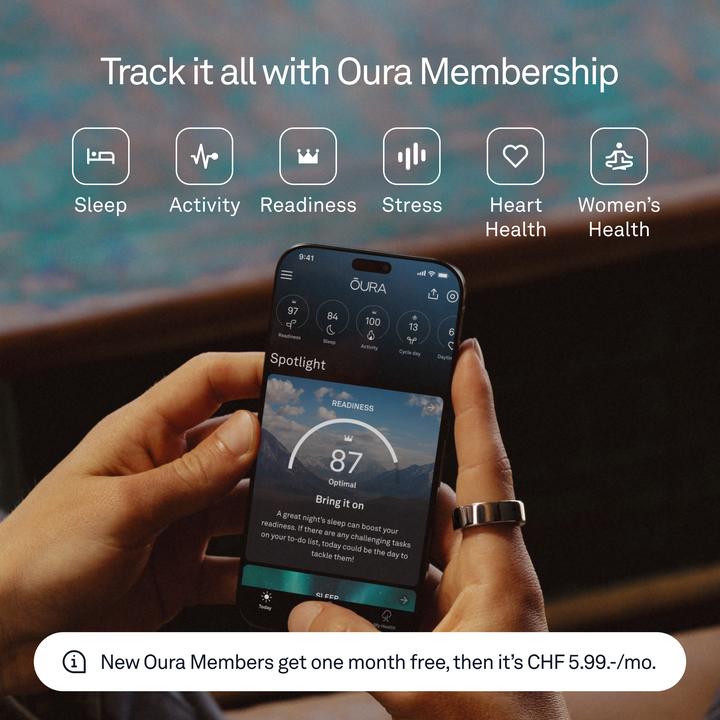 Actual product image Oura Ring 4 (7, Black)