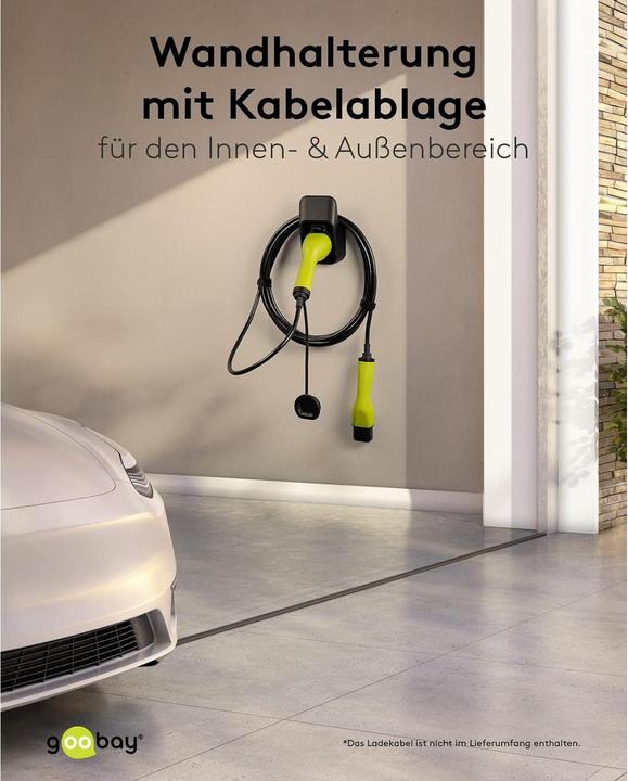 Actual product image Goobay Wall mount