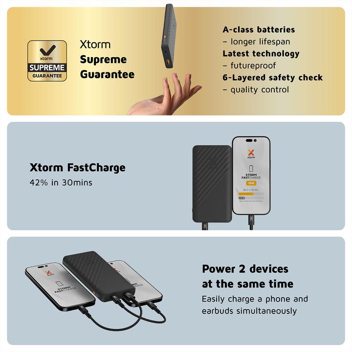 Image du produit Xtorm Série Go2 (10000 mAh, 15 W, 37 Wh)