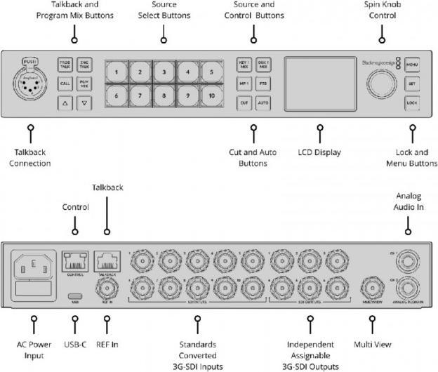 Actual product image Blackmagic ATEM 1 M/E Constellation HD