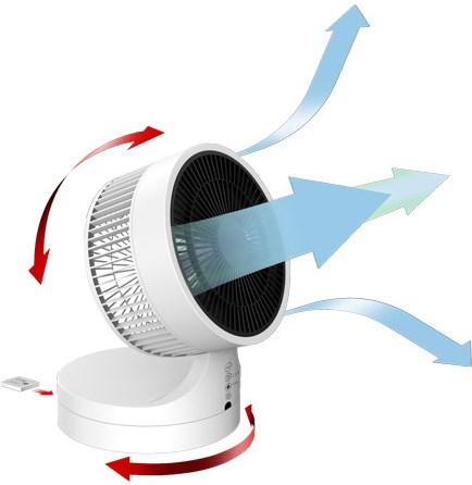Actual product image Sonnenkönig Breez (53 dB)