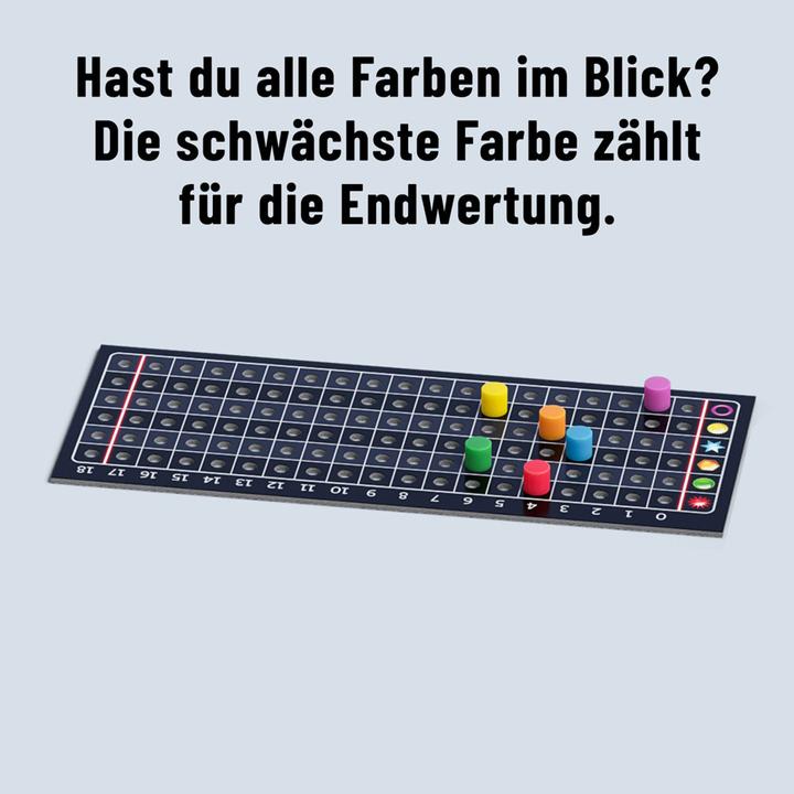 Produktbild Kosmos Einfach Genial (Deutsch, Reiner Knizia, 2023)