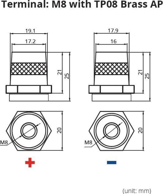 Produktbild Fullriver AGM-Batterie DC115-12 (12 V, 115 Ah)