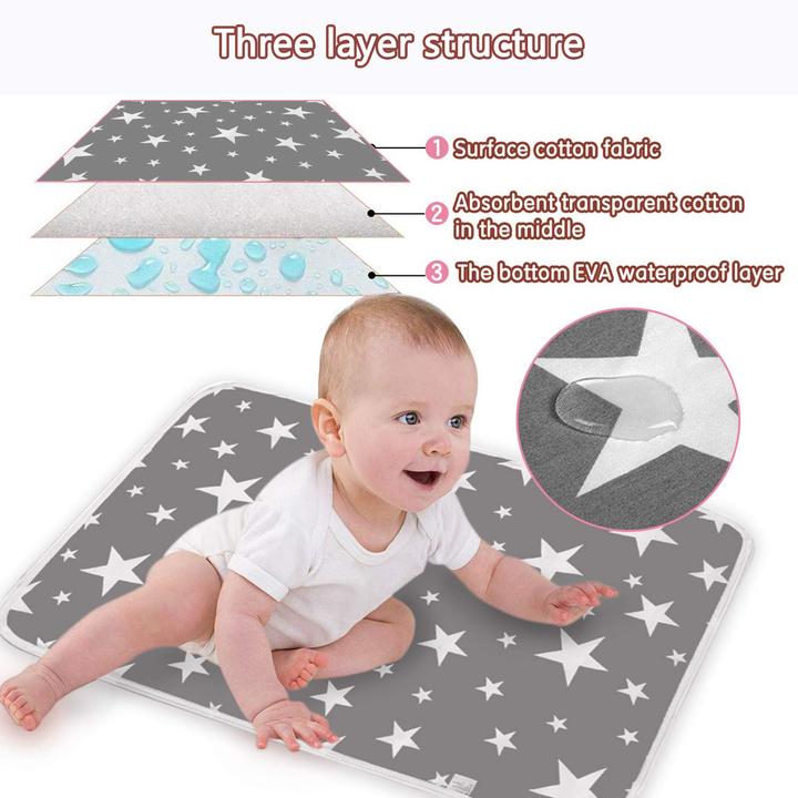 Produktbild Activity Board 2 Stück Wickelauflage, waschbare Wickelauflage für Babys und Kleinkinder (50 x 70 cm)