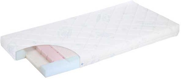 Alvi Matratze Larino Duo (70 x 140 cm)