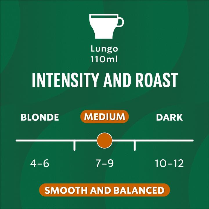 Immagine prodotto Starbucks House Blend di Nespresso caffè dalla tostatura media (36 x Porta.)
