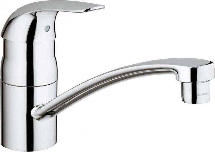 Actual product image Grohe 32750000
