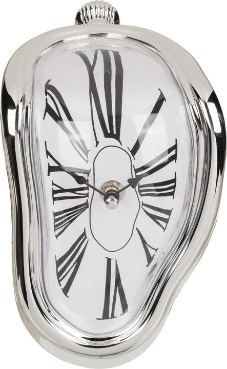 Wall clocks
