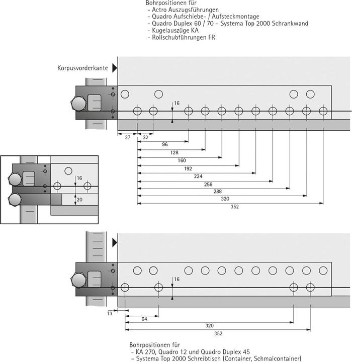 Produktbild Hettich Set Accura Bohrlehre für Griffe und Knöp