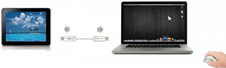 Actual product image j5Create Juc400 (1.80 m, USB 2.0, 0.75 W)