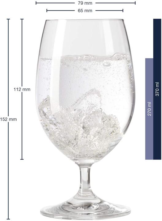 Actual product image Leonardo Daily (0.37 l, 1 x)