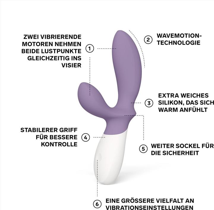 Image du produit LELO Loki Wave 2