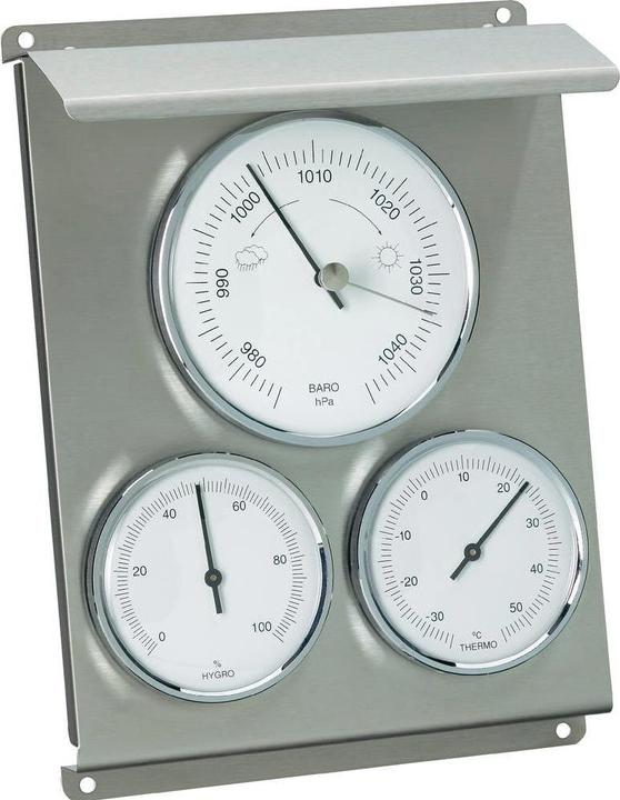 Actual product image TFA Domatic