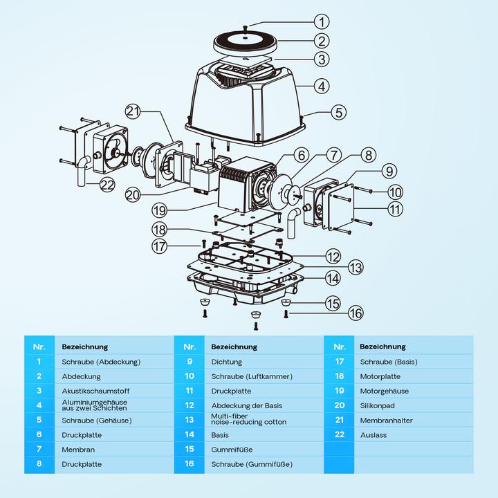 Produktbild SunSun CAP-100 Sauerstoffpumpe 70W 80m³ Luftpumpe Aquarium Teichbelüfter