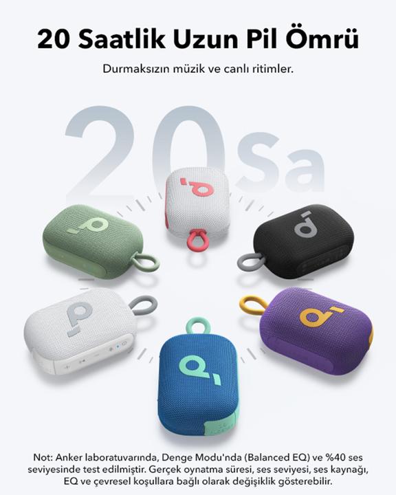 Actual product image soundcore Select 4 Go (20 h, Rechargeable battery operated)