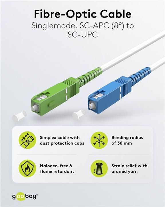Actual product image Goobay Fibre optic cable FTTH, singlemode OS2 White, white Simplex, 30 m (S/UTP, CAT6, 30 m)