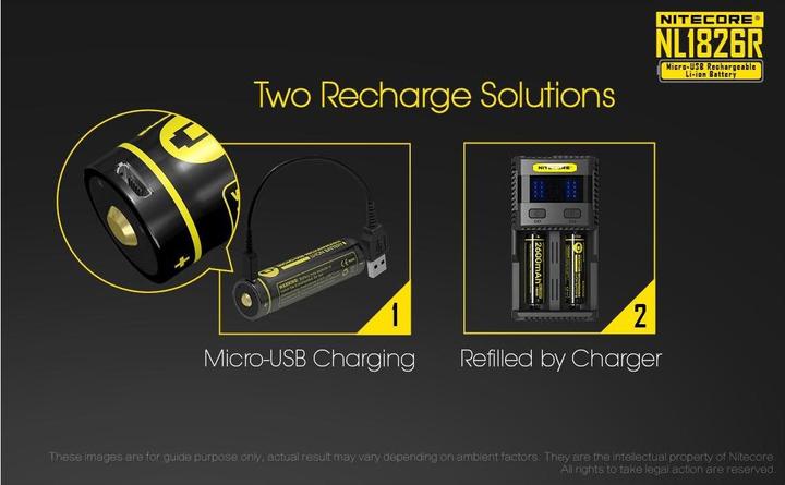 Actual product image Nitecore 18650 USB Akku 2600mAh NL1826r
