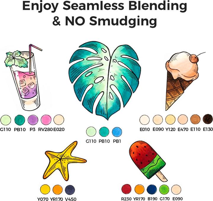 Immagine prodotto Ohuhu Pennarelli artistici Honolulu (6 pezzi) - colori base (Multicolore, 6 x)