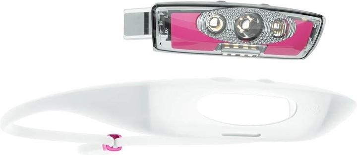 Actual product image knog. Bandicoot Run 250 Headlamp, Pink (250 lm)