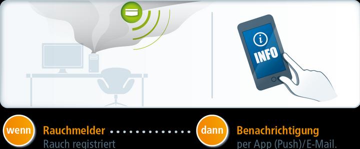 Produktbild Devolo Home Control Rauchmelder