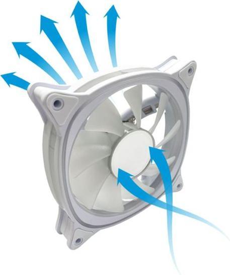 Actual product image LC-Power Housing fan 3x120mm white,ARGB,4Pin PWM (120 mm, 3 x)