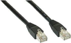 Actual product image Goobay Network cable (S/FTP, CAT5e, 2 m)