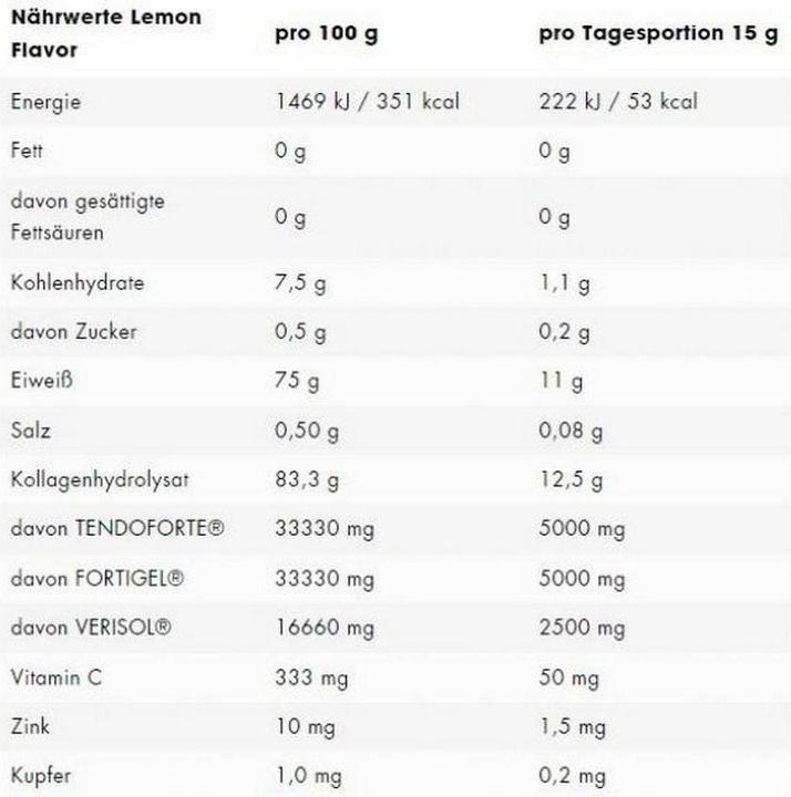Nährwerte und Zutaten ESN Collagen Peptides (1 Stück, Pulver, 300 g)