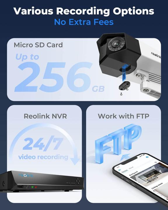 Actual product image Reolink Duo PoE (2560 x 1440 Pixels)