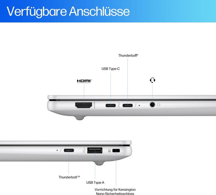 Produktbild HP EliteBook X G1a (14", AMD Ryzen AI 7 PRO 360, 32 GB, 1000 GB, DE)