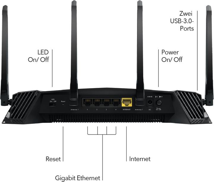 Immagine prodotto Netgear XR500 Nighthawk Pro Gaming