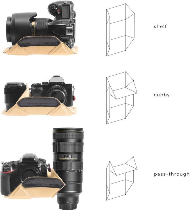 Immagine prodotto Peak Design Zaino per tutti i giorni 20L (Zaino per fotocamera, 20 l)