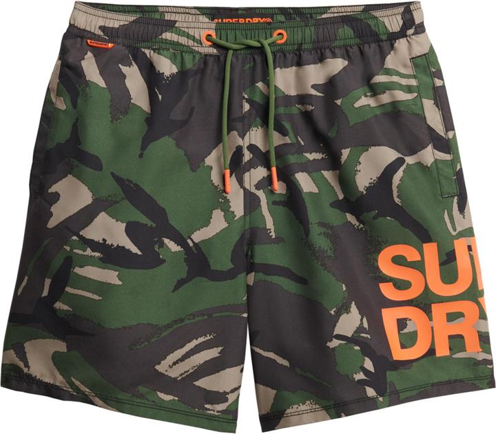 Actual product image Superdry Sportswear Logo 17 Swim Short (S)