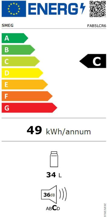Energie-Label Smeg Retro Style FAB5LCR6 (34 l)