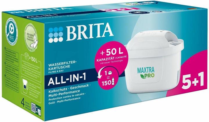 Brita Cartouches filtrantes Maxtra Pro All-In-1 5+1 pièces (6 x)