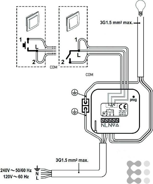 Image du produit somfy Récepteur radio